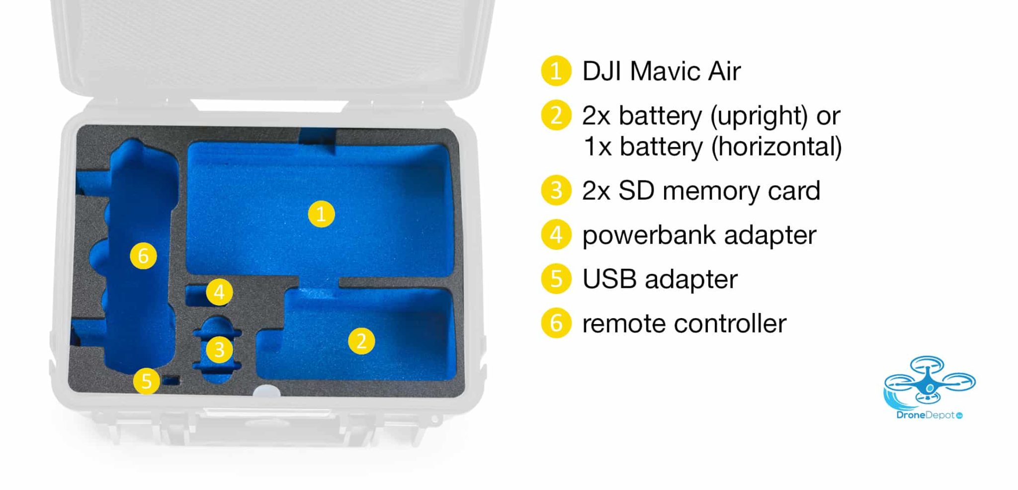 B&W - Flightcase DJI Mavic Air- dronedepot.be