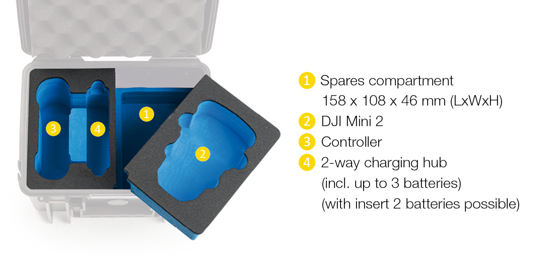 2000-B-DJIMini2-frontal_description 2000-B-DJIMini2-frontal_description
