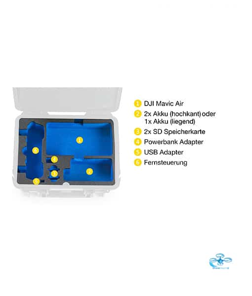 3000-B-Mavic2-08 B&W - 3000/Y/Mavic2 - DJI Mavic 2 Flightcase - dronedepot.be