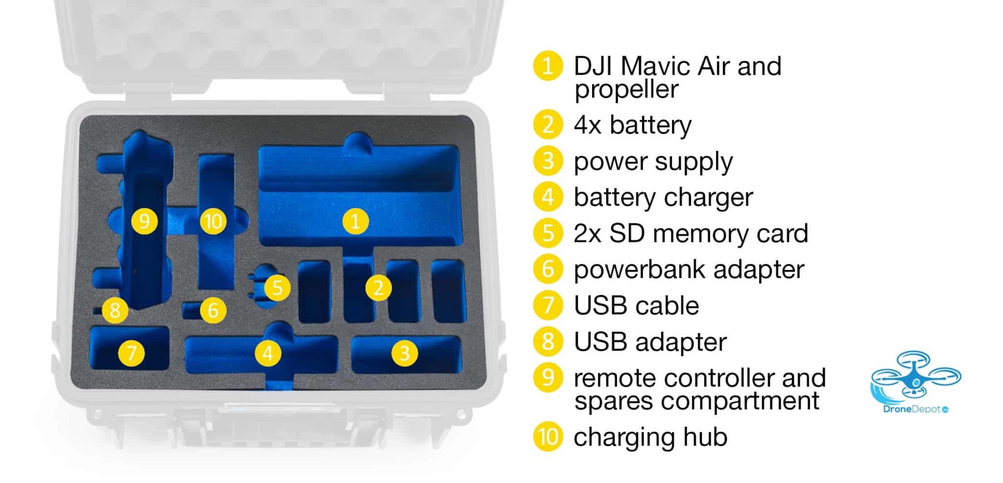 B&W 3000 - Flightcase DJI Mavic Air- dronedepot.be