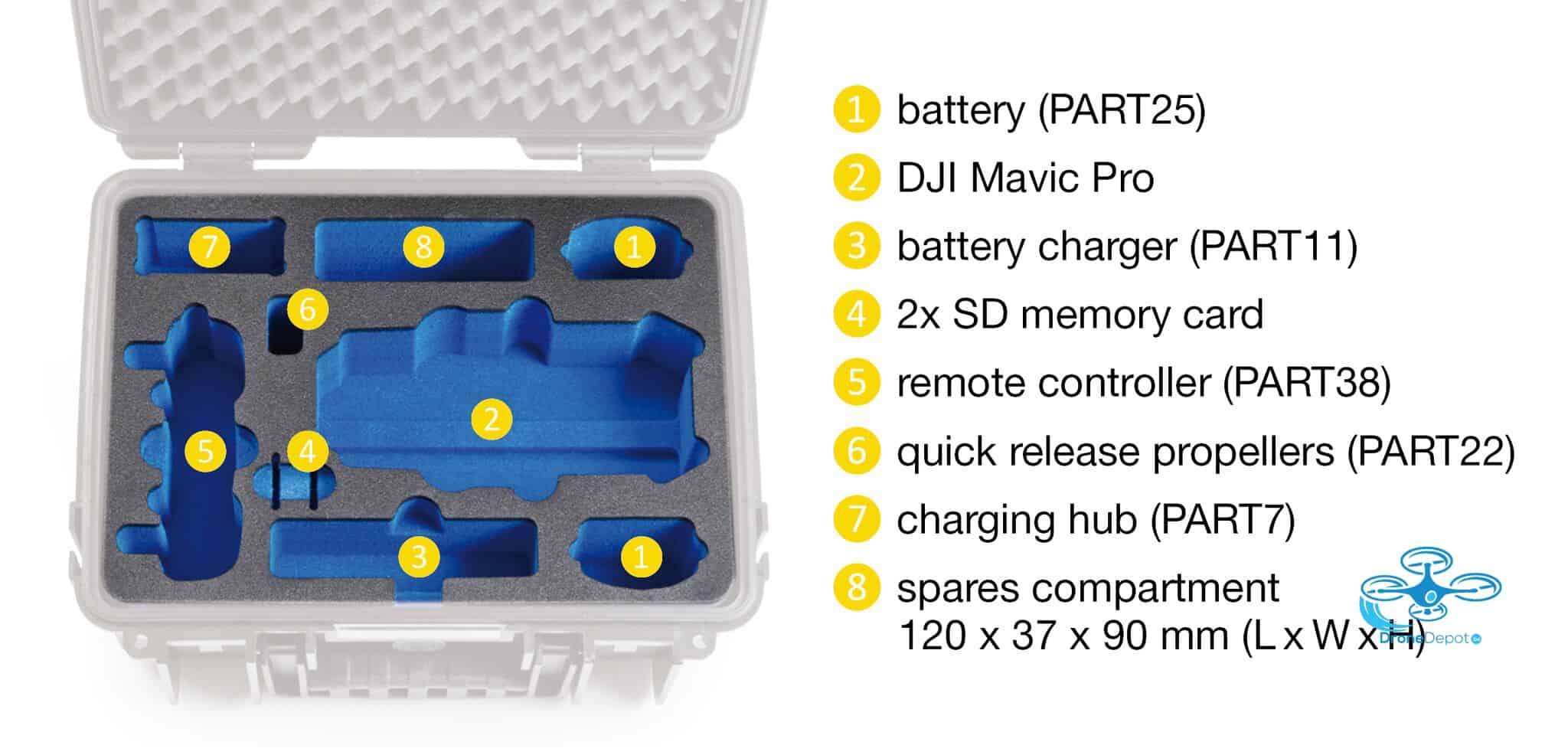 B&W - Flightcase DJI Mavic Pro - dronedepot.be