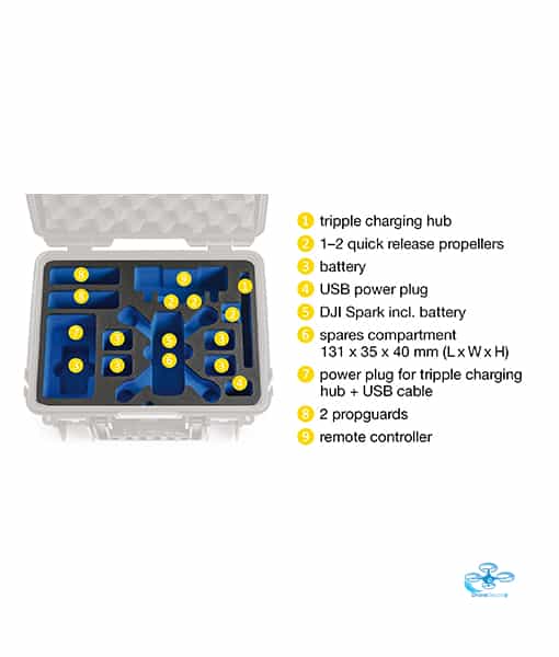 B&W - Flightcase DJI Spark - dronedepot.be