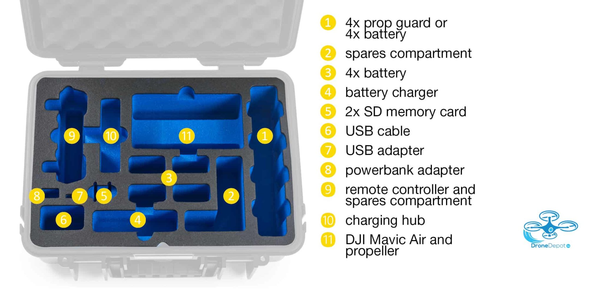 B&W 4000 - Flightcase DJI Mavic Air- dronedepot.be