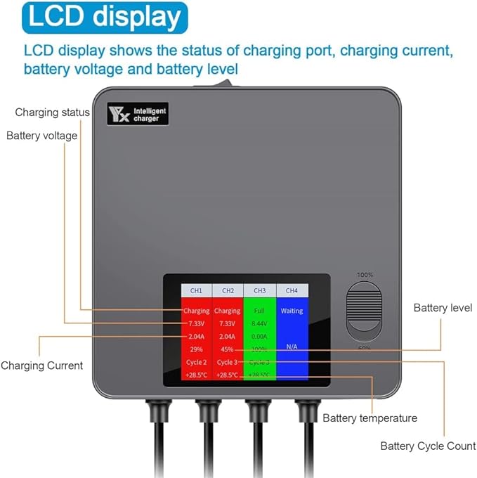 Multi charger voor DJI Mini 3, 3 Pro & 4 Pro Multi charger voor DJI Mini 3, 3 Pro & 4 Pro
