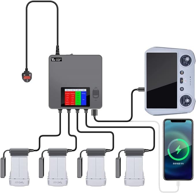 Multi charger voor DJI Mini 3, 3 Pro & 4 Pro Multi charger voor DJI Mini 3, 3 Pro & 4 Pro