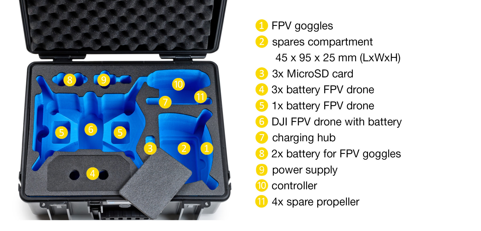 6000-DJI-FPV-frontal_description B&W Outdoor Flightcase for DJI FPV Combo drone