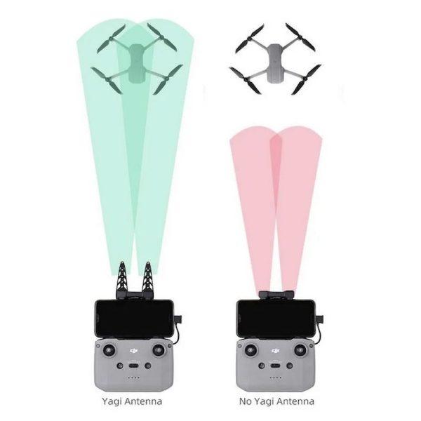 Amplificateurs-Booster-Signal-Antennes-Yagi-2.4-5.8Ghz-Radiocommande-DJI-RC-N1-2-600x600 Sunnylife antenna range extender RC-N1 & RC-N2 (2,4 Ghz)