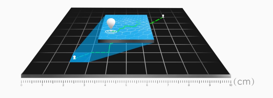 DJI-D-RTK-2-High-Precision-GNSS-MobileStation-01 DJI D-RTK 2 High Precision GNSS Mobile Station