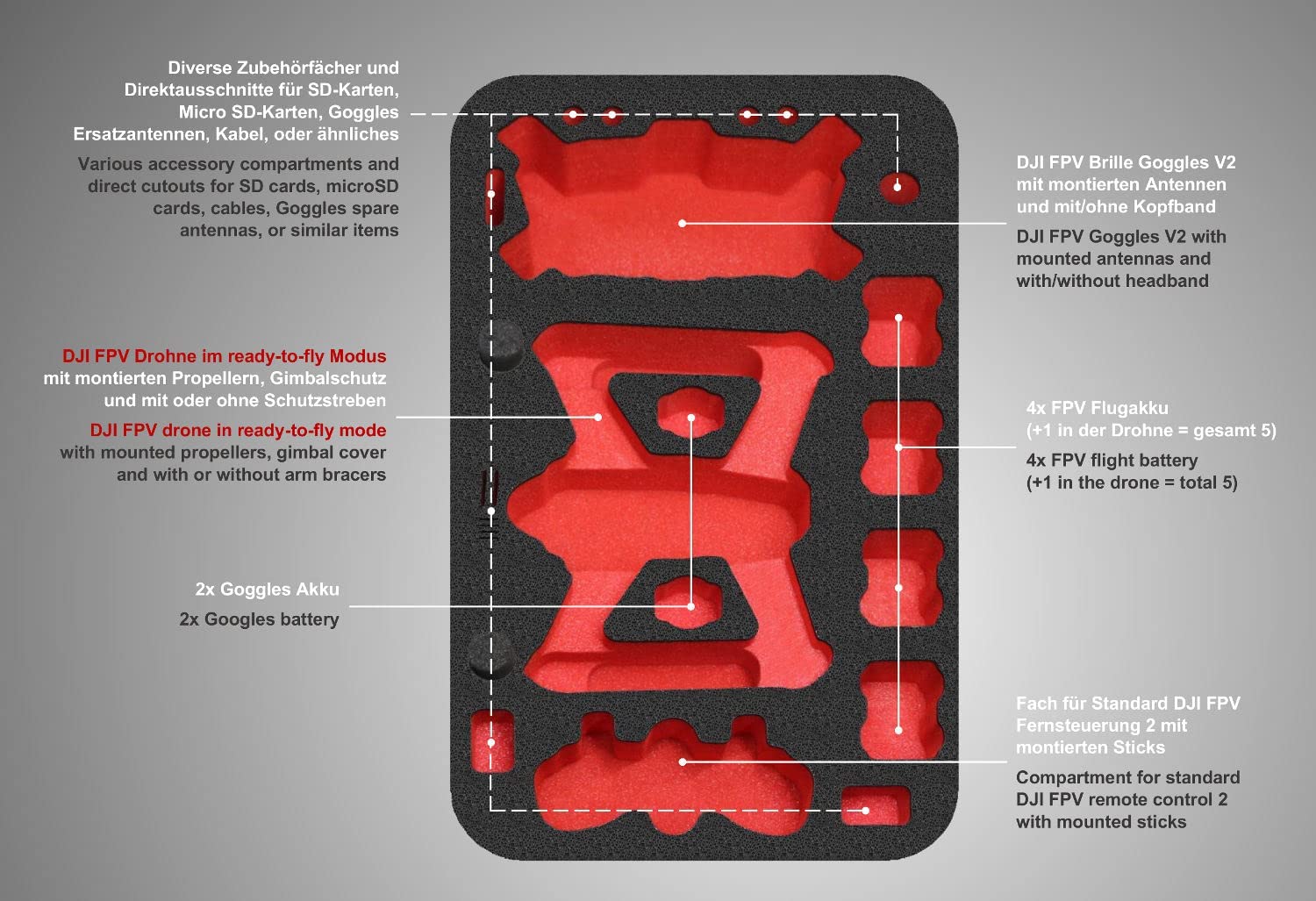 DJI FPV rugzak Rugzak TomCase Rugzak DJI FPV