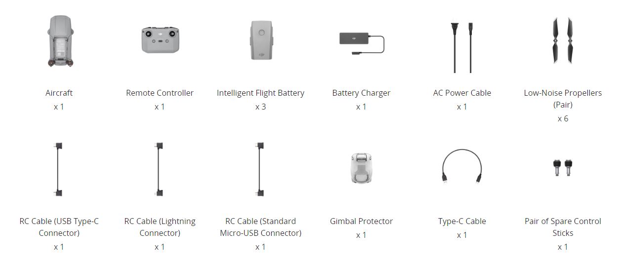 DJI Mavic Air 2 Fly More Combo-Inthebox DJI Mavic Air 2 Fly More Combo In The Box- www.dronedepot.be