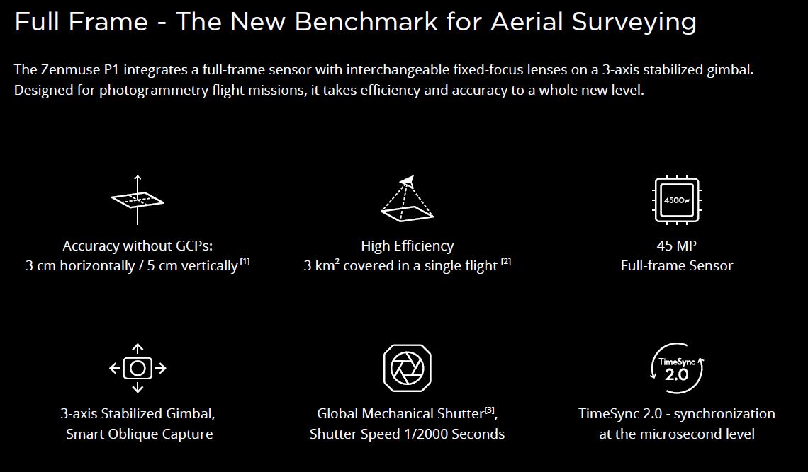 DJI-P1-02 DJI Zenmuse P1
