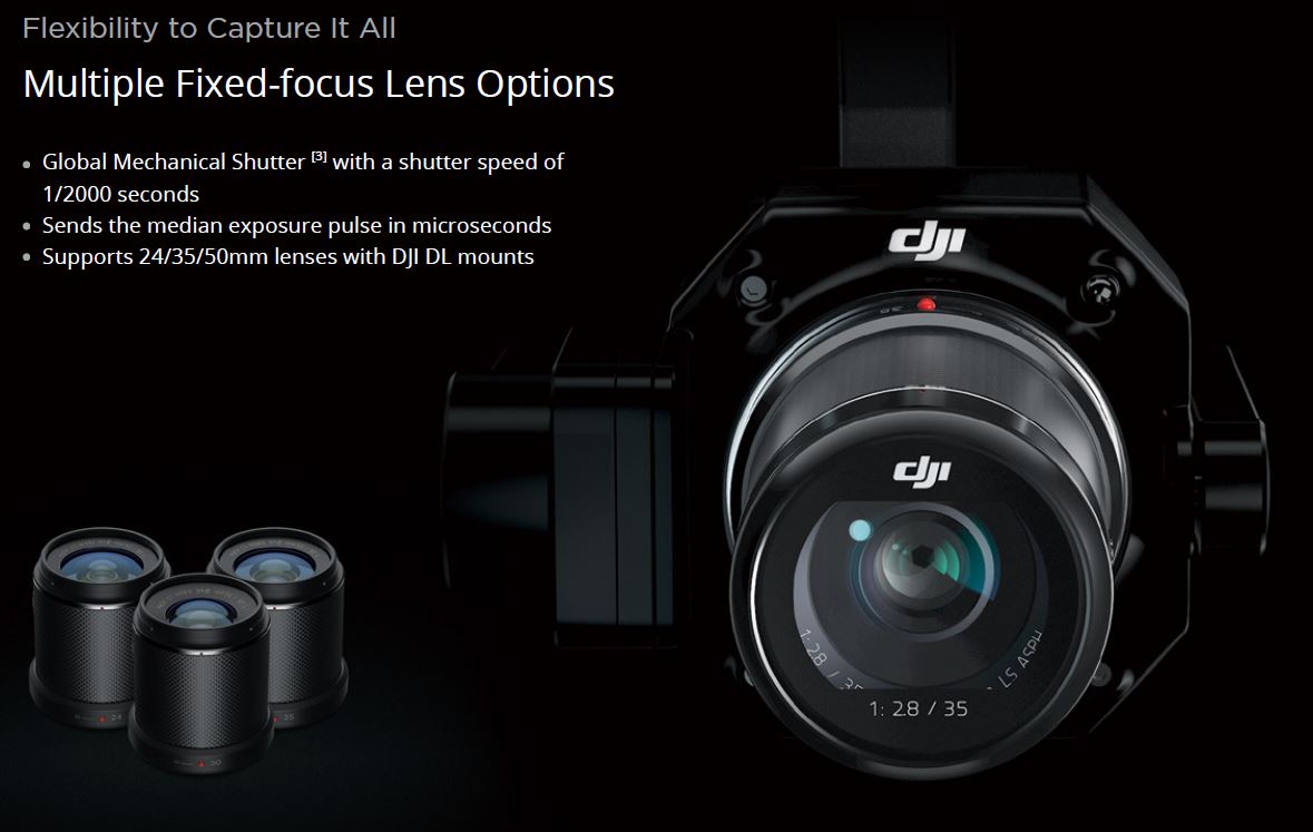 DJI-P1-05 DJI Zenmuse P1