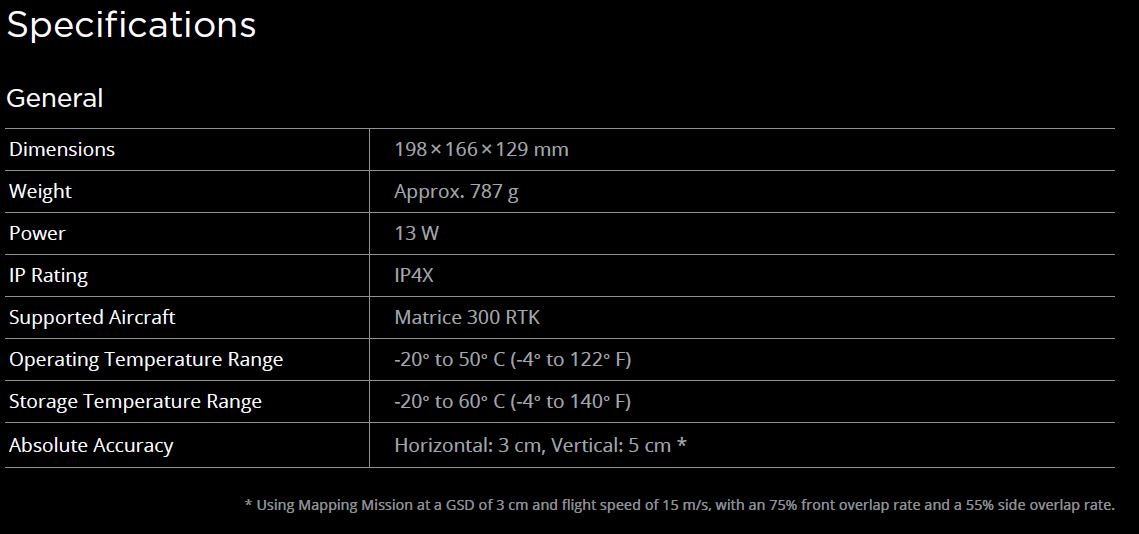 DJI-P1-12 DJI Zenmuse P1