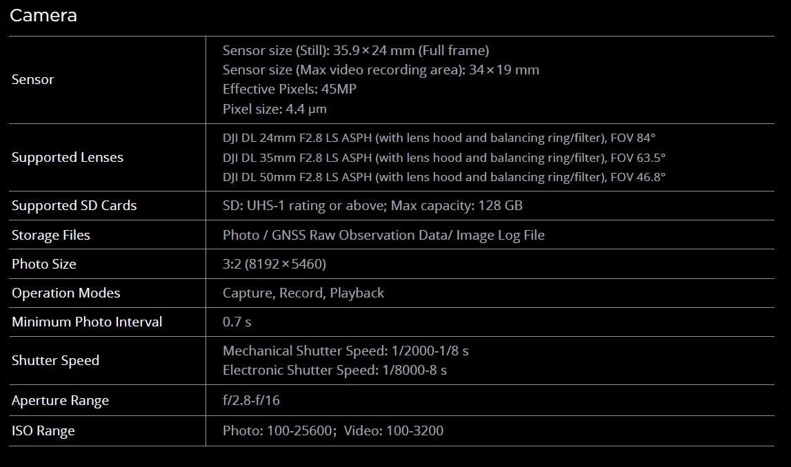 DJI-P1-13 DJI Zenmuse P1