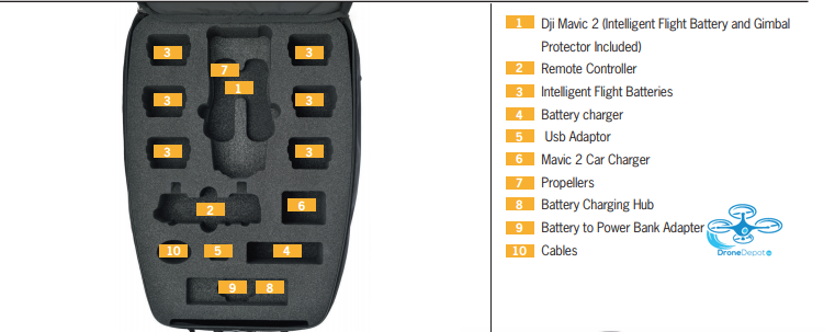 HPRC-Softbag3500-02 HPRC Softbag 3500-02 - www.dronedepot.be