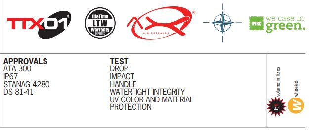 HPRC2700W-Flightcase-for-DJI-Phantom-4-RTK-07 HPRC 2700W Flightcase for DJI Phantom 4 Pro RTK