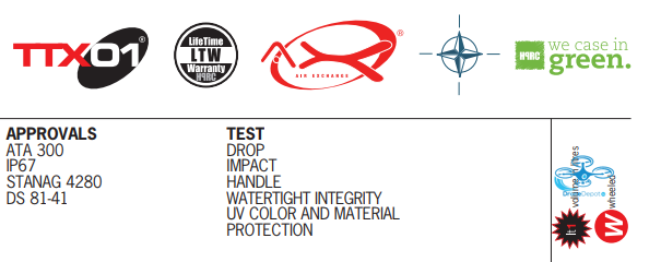 HPRC2710PH4-04 HPRC 2710 Flightcase voor Phantom 4 - dronedepot.be