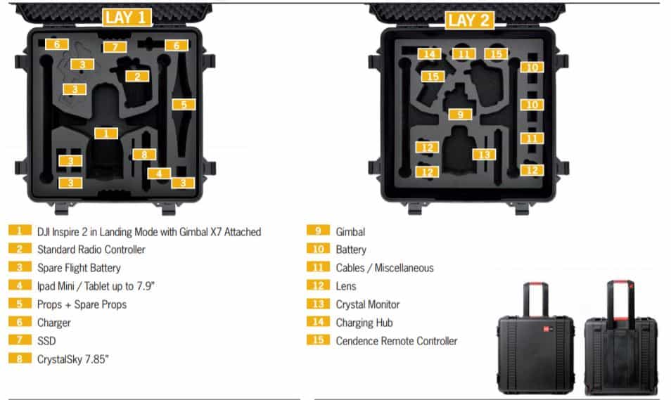 HPRC INS2-4600W-02 Flightcase Inspire 2 indeling HPRC INS2-4600W-02 Flightcase Inspire 2 indeling