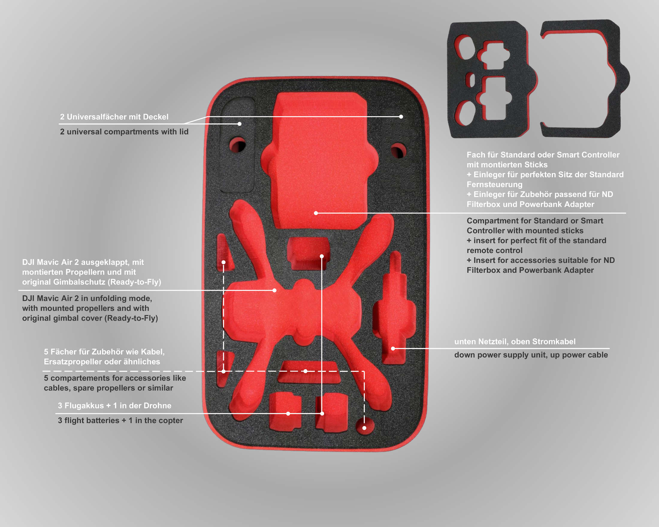 Inhalt_MavicAir2 RTF BackpackL Inhalt_MavicAir2 RTF BackpackL