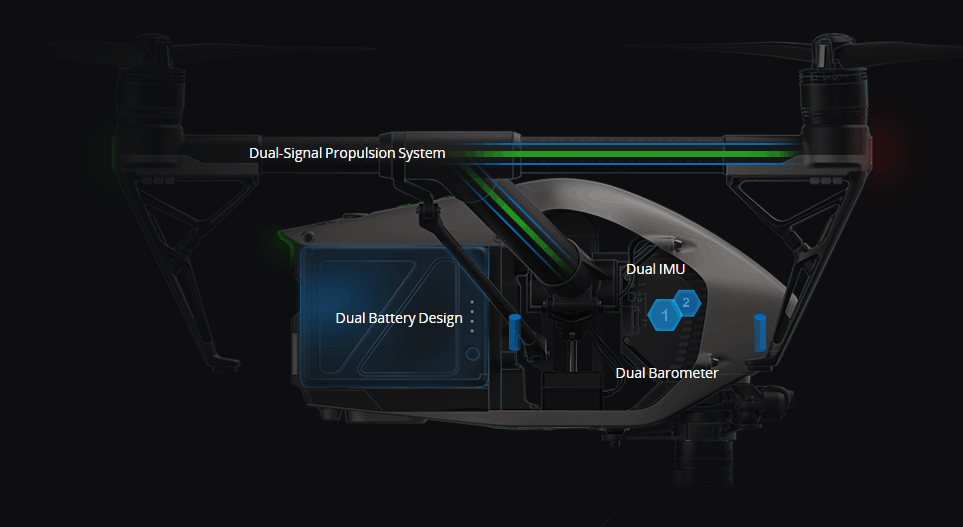 Inspire2-Reliability DJI Inspire 2 - dronedepot.be