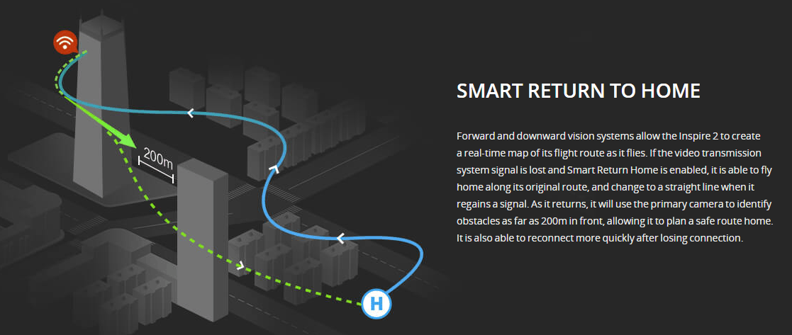 Inspire2-returntohome DJI Inspire 2 - dronedepot.be