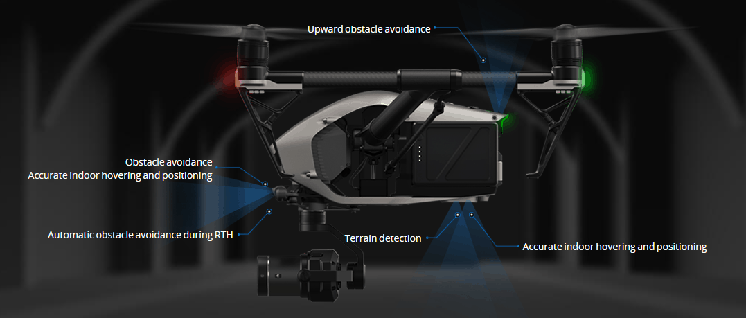 Inspire2-sensoren DJI Inspire 2 - dronedepot.be