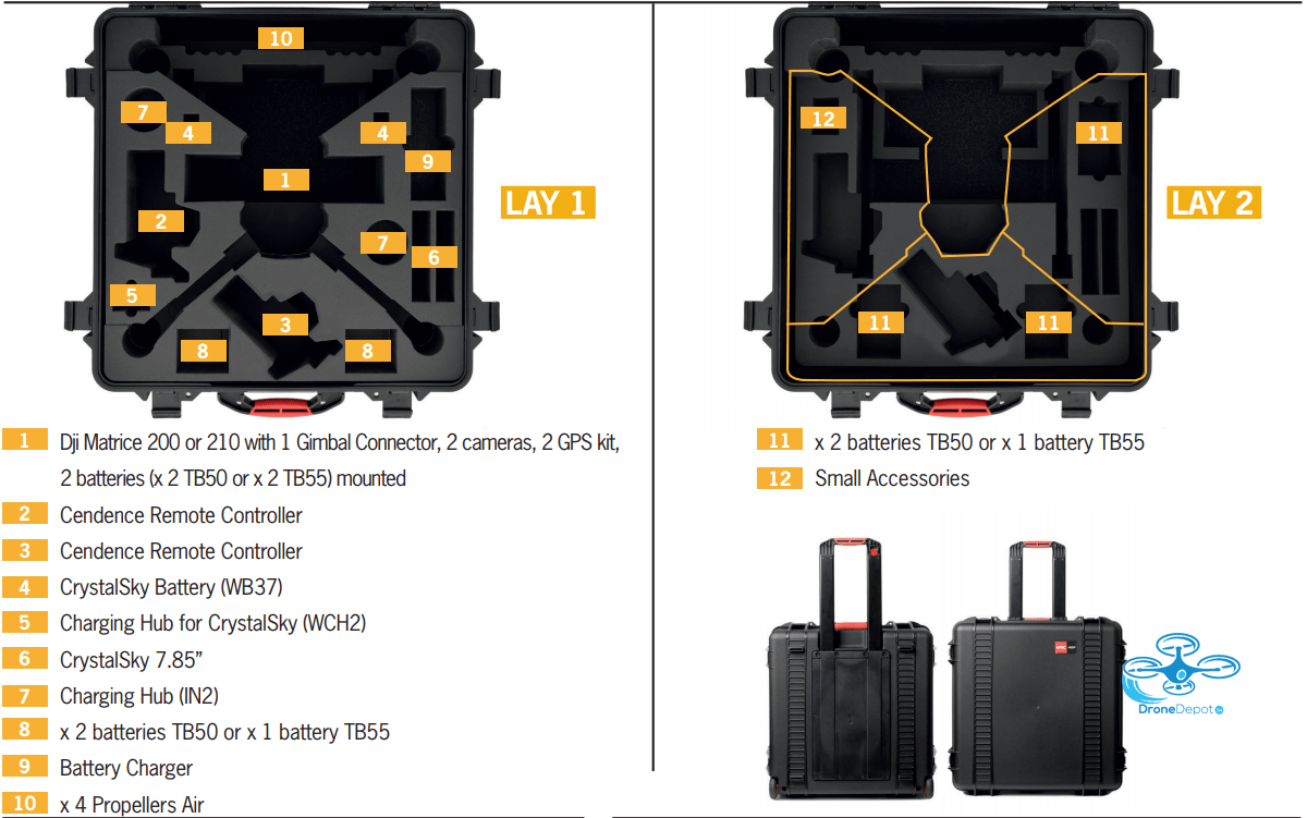 M210-4600W-02-06 HPRC Flightcase voor DJI Matrice 200/210 - dronedepot.be