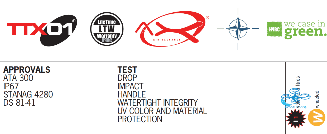 M210-4600W-02-08 HPRC Flightcase voor DJI Matrice 200/210 - dronedepot.be