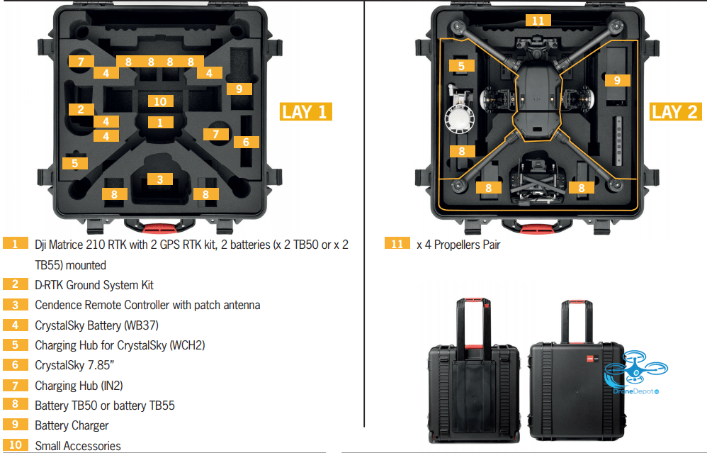 M210-4600W-03-06 HPRC Flightcase for DJI Matrice 200/210 RTK - dronedepot.be