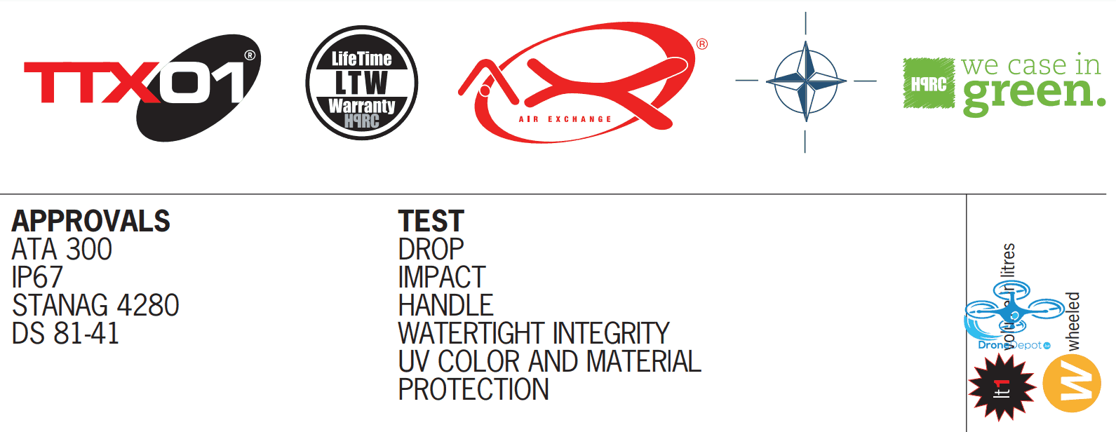 M210-4600W-03-08 HPRC Flightcase for DJI Matrice 200/210 RTK - dronedepot.be