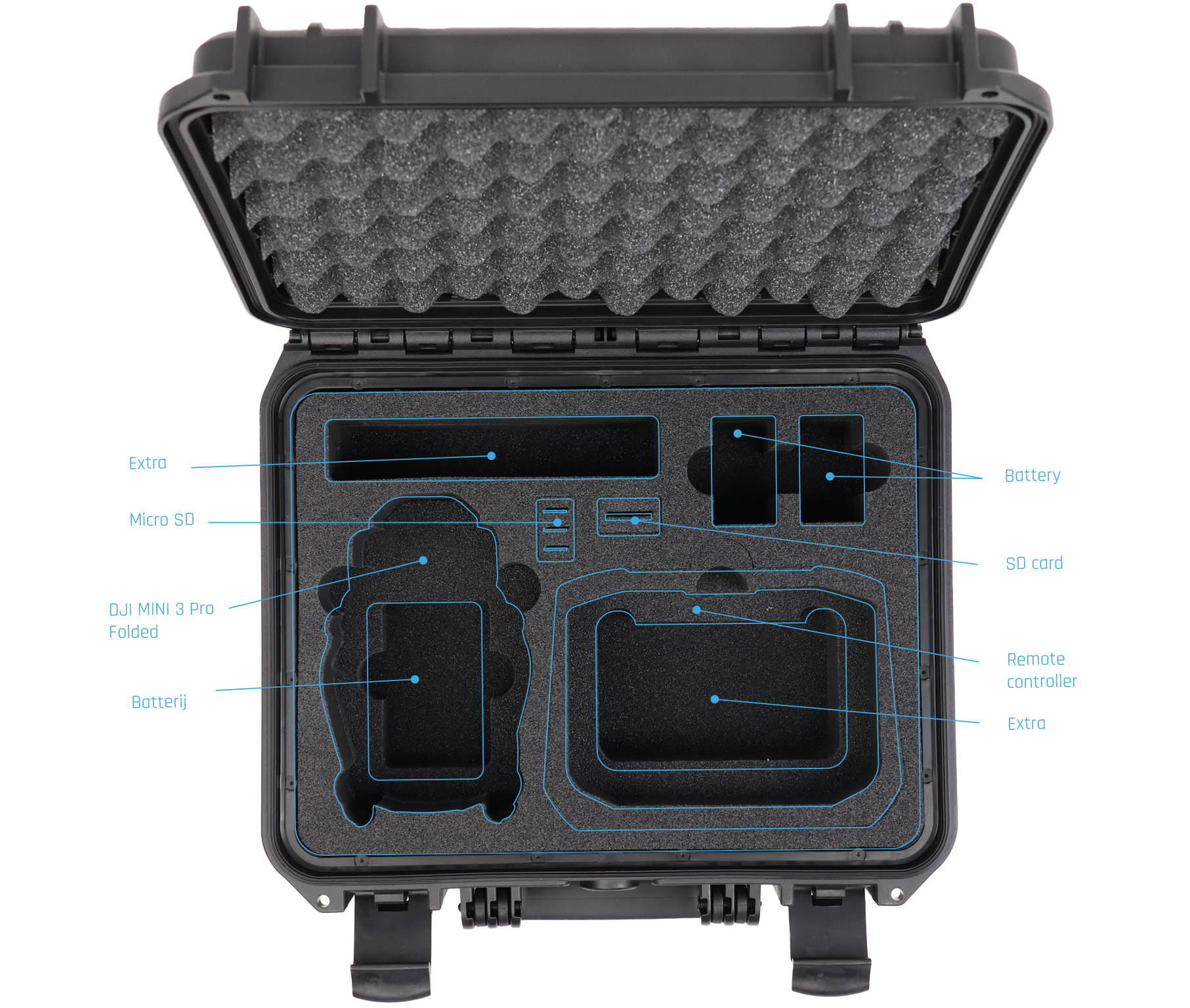 M235_djimini3pro_legenda Dronedepot - compact case voor de DJI Mini 3 (Pro)