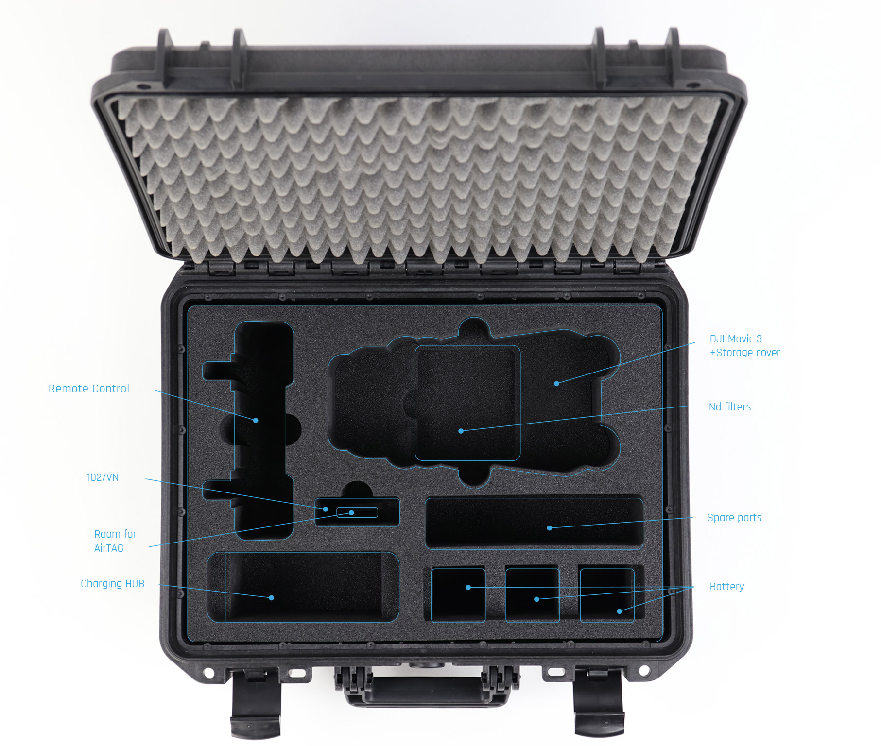 M380_djimavic3_classic_ingeklapt_legenda Dronedepot - Compact case voor de DJI Mavic 3