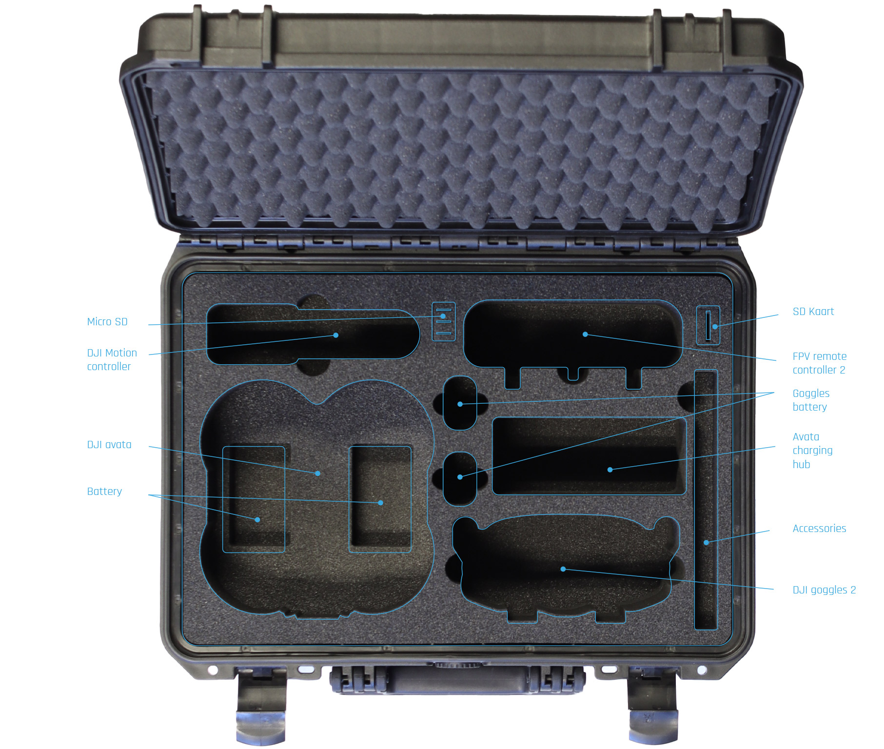 M430_djiavata1_legenda Dronedepot - DJI Avata case goggles 2