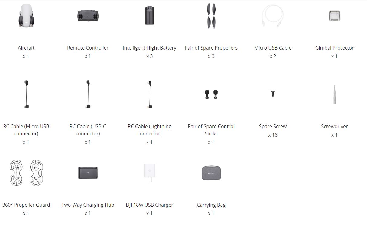 MavicMiniComboInTheBox Mavic Mini Combo In The Box