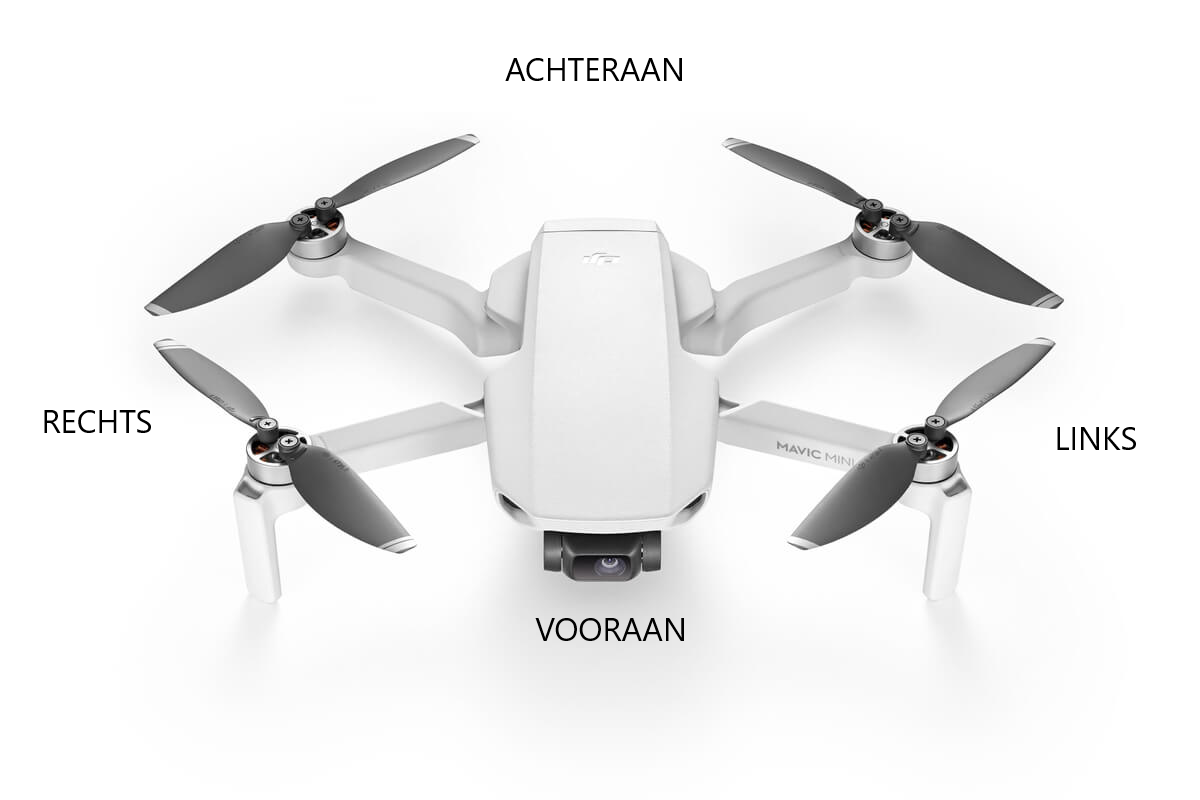 MavicMiniarmmetMotor MavicMiniarmmetMotor