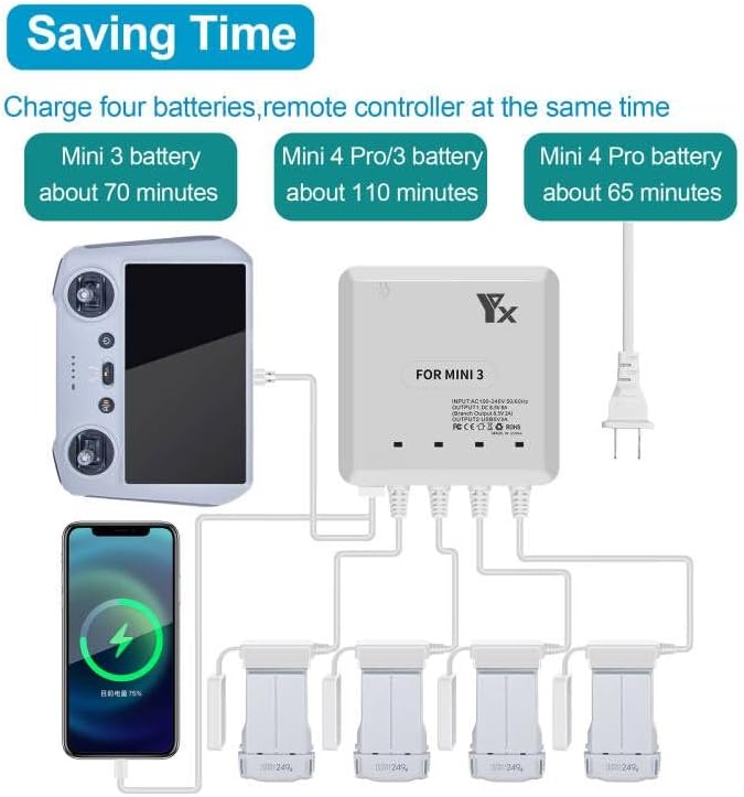 Multi charger voor DJI Mini 3, 3 Pro & 4 Pro-3 Multi charger voor DJI Mini 3, 3 Pro & 4 Pro