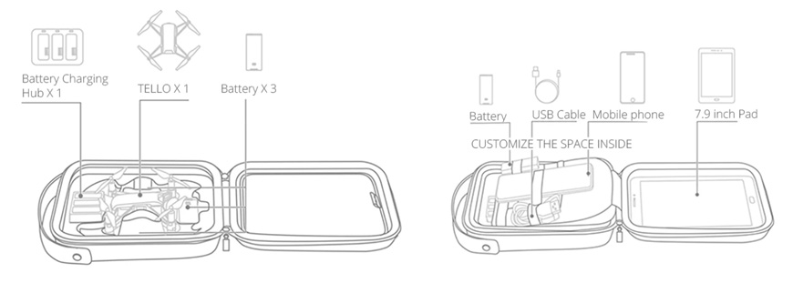 P-WJ-002-05 PGYTECH - Carrying Case for Tello - www.dronedepot.be