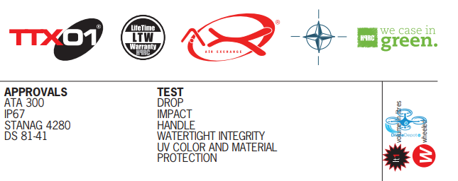 PHA4-2700W-01-09 HPRC 2700W Flightcase Phantom 4 - dronedepot.be