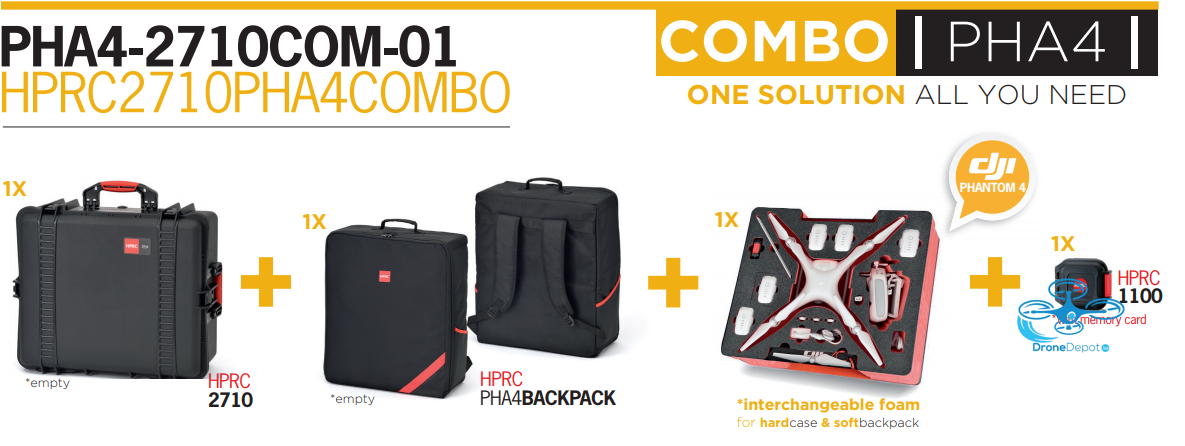 PHA4-2710COM-01-02 HPRC Softbag & Hardcase for DJI Phantom 4 Pro - dronedepot.be