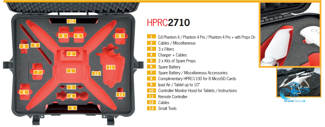 PHA4-2710COM-01-03 HPRC Softbag & Hardcase for DJI Phantom 4 Pro - dronedepot.be