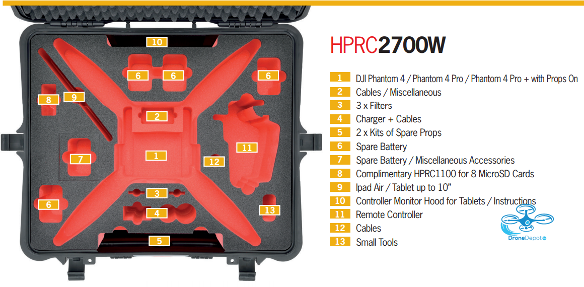 PHA4-BAGLG-01-COMBO-02 HPRC Softbag & Hardcase for DJI Phantom 4 Pro - dronedepot.be
