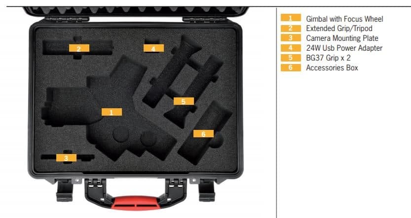 ROS2500 - HPRC Ronin S Flightcase