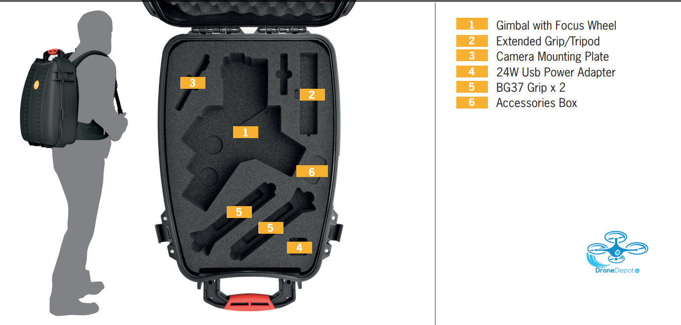 ROS3500-01-07 HPRC Backpack voor DJI Ronin S - dronedepot.be