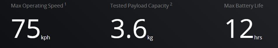 Ronin-S specs Ronin-S specs