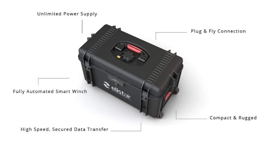Safe-T Elistair Safe-T - specs