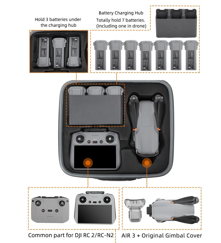 Sunnylife Combo bag voor de DJI Air 3 Sunnylife Combo bag voor de DJI Air 3