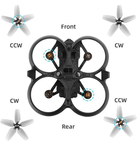 Sunnylife DJI Avata propellers - Rood Sunnylife DJI Avata propellers