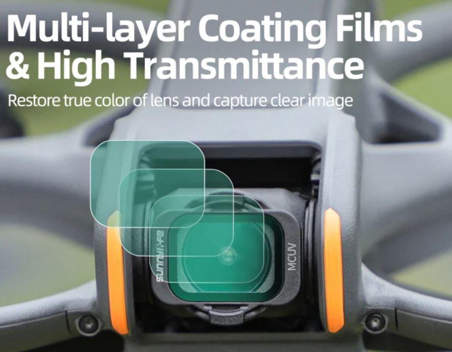 Sunnylife filter set voor DJI Avata 2-4 Sunnylife filter set voor DJI Avata 2