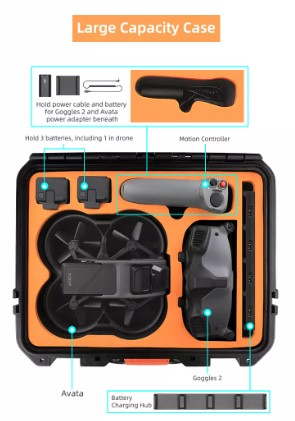 Sunnylife hard case DJI Avata 5 Sunnylife hard case DJI Avata
