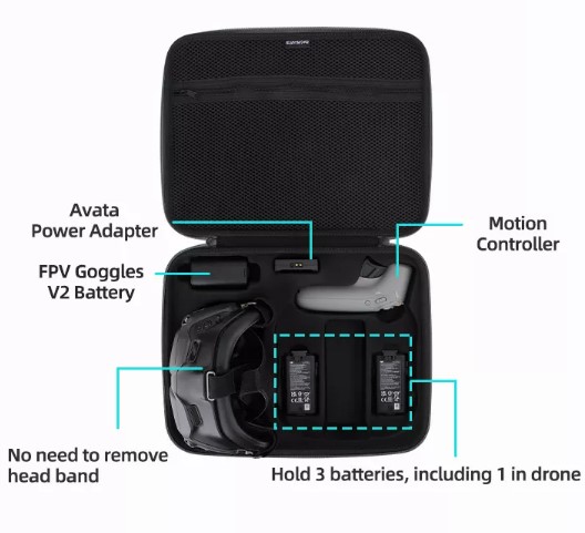 Sunnylife opbergtas DJI Avata Goggles V2 unnylife opbergtas DJI Avata Goggles V2